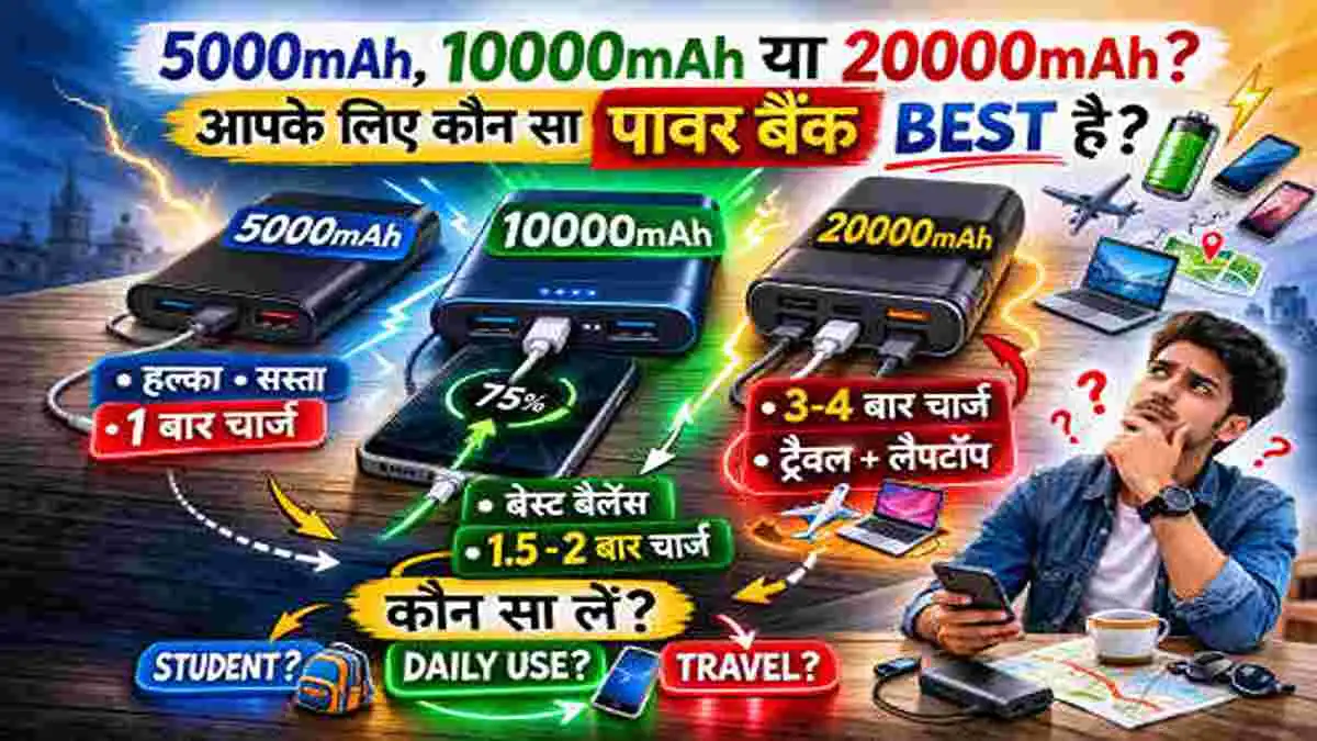 पावर बैंक कितने mAh का लेना चाहिए?